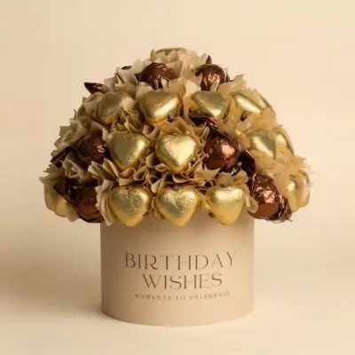 Birthday Wishes
